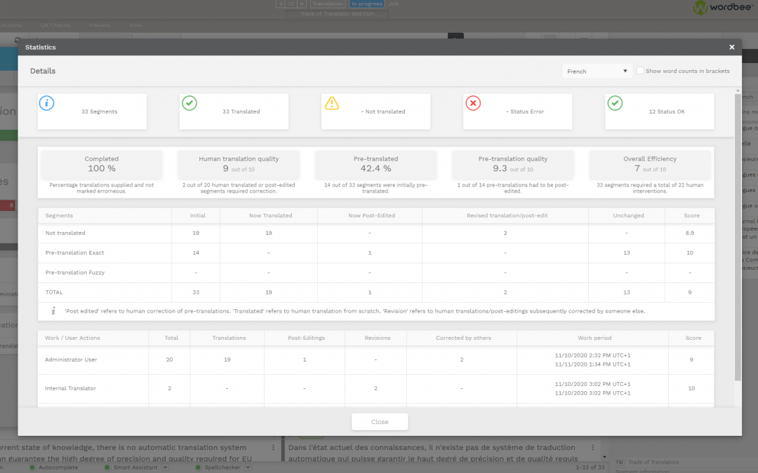 Progression and Statistic Report