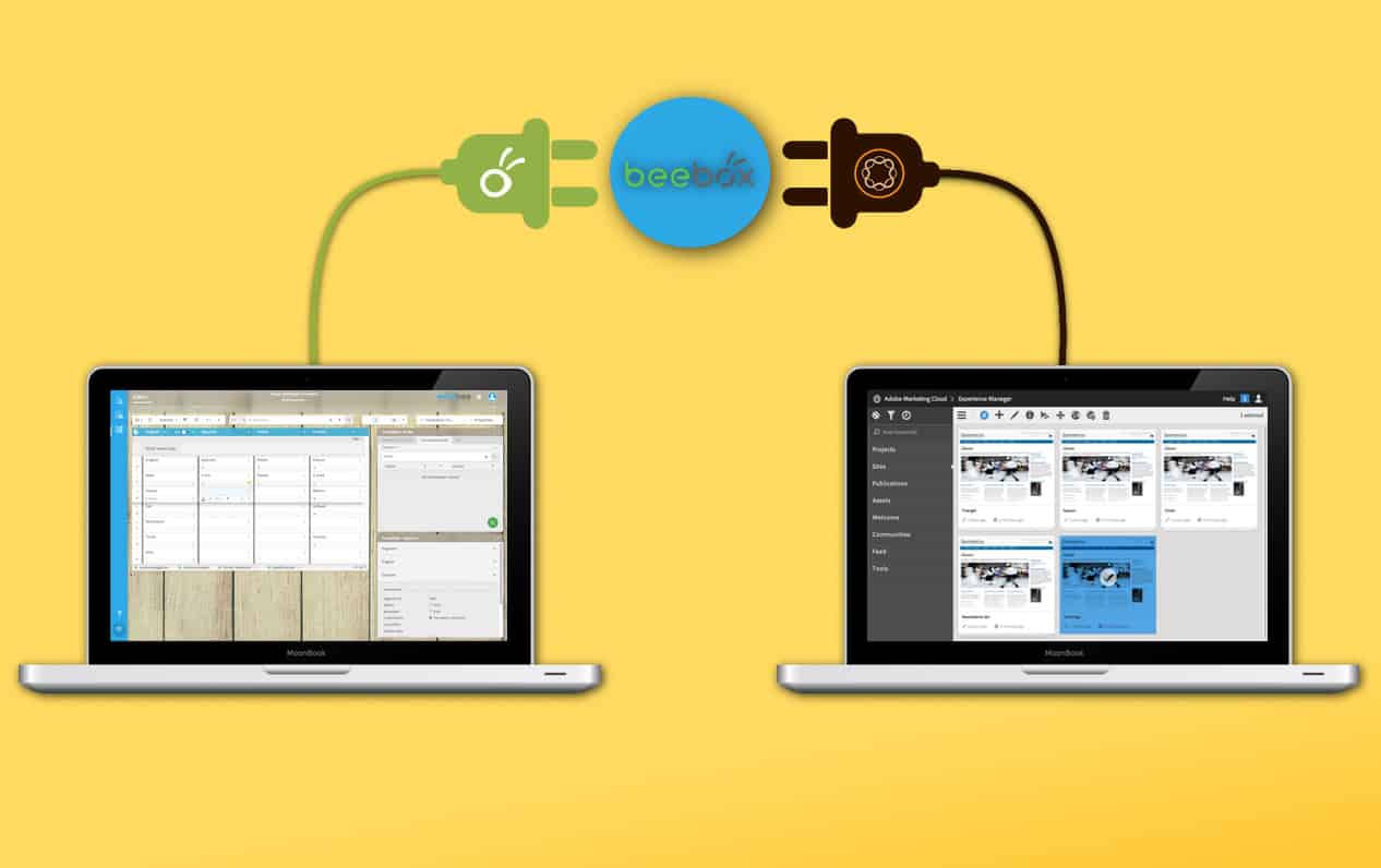 Localization and Adobe AEM: Freedom of Choice